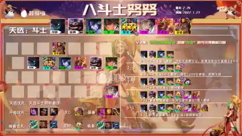 斗士阵容后期搭配插图