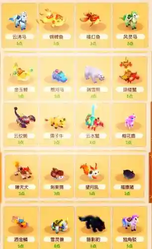 梦幻西游59种族坐骑插图