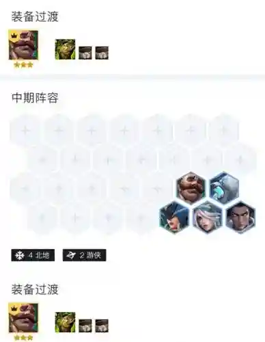 北地打法阵容插图1