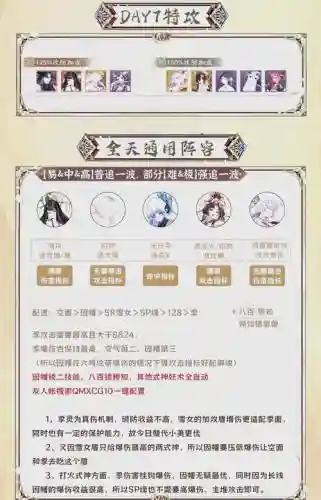 0617阵容搭配插图1