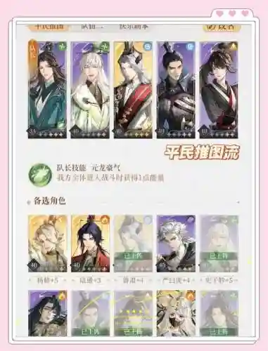 代号鸳阵容插图1