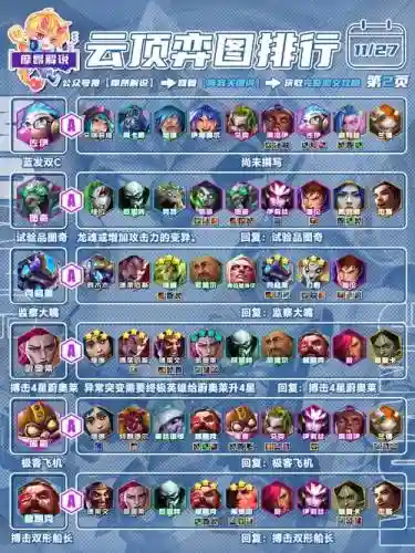 云开雾散见阵容插图1