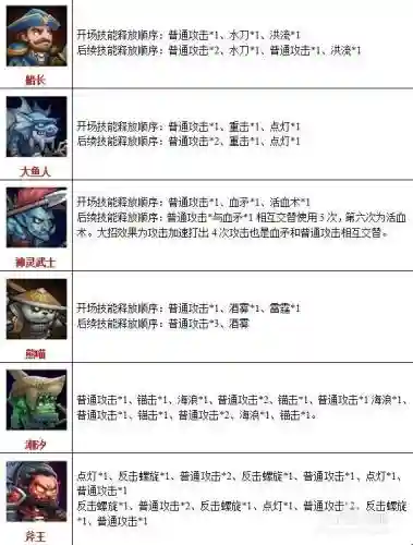 刀塔传奇怎么技能打断_1插图
