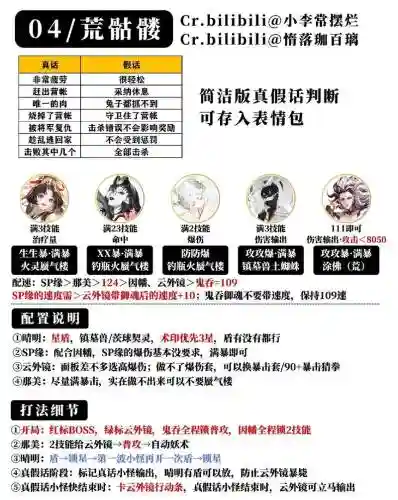 开荒白露阵容插图1