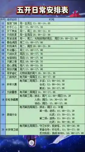 梦幻西游手游开区计划书插图1