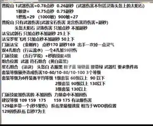 梦幻西游2200伤害与1800伤害差多少插图