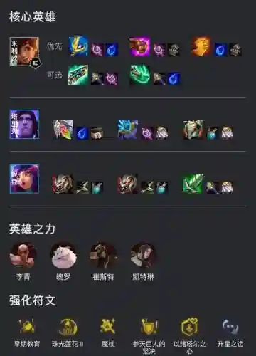 弹边阵容插图1