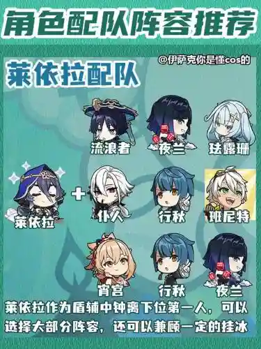 露珊搭配阵容插图1