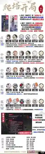 暴风怎么搭配阵容插图