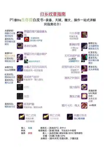 狩猎者史诗武器用什么区别插图1