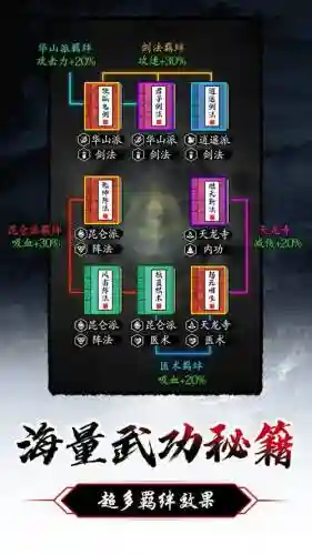 暗黑剑侠搭配阵容_1插图1