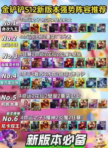 6命阵容插图1