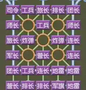 摆好阵容御敌插图