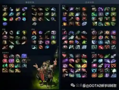 dota2怎么选择多个装备插图