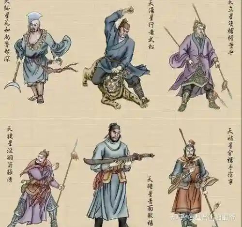 梁山武力阵容插图1