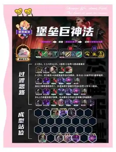 法师赫兹阵容插图1