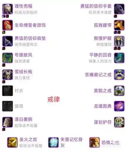 3.1牧师装备大全插图1
