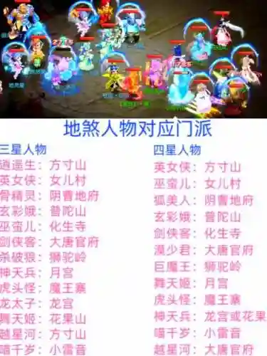 地煞阵容配置插图