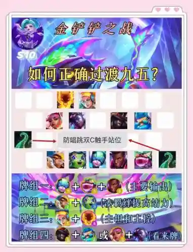 怎么变换阵容插图