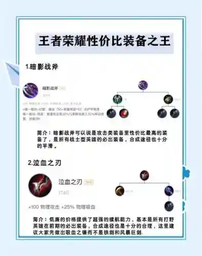 王者荣耀高攻击装备插图1