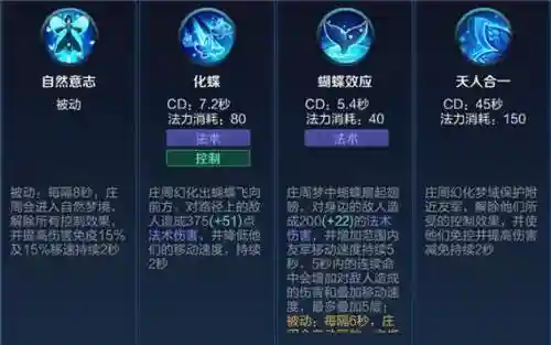 周庄被动技能插图1