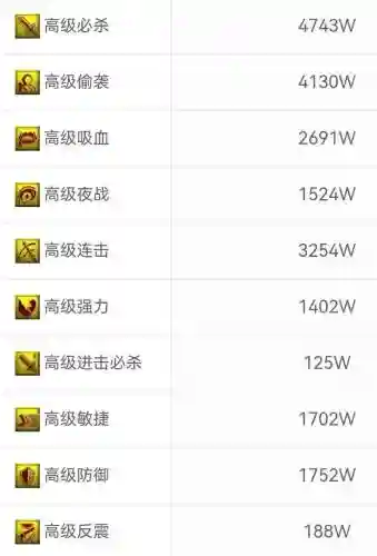 梦幻西游钓鱼岛游戏币比例插图1