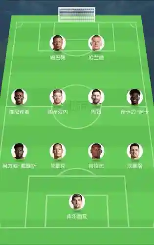 足坛阵容排名插图1
