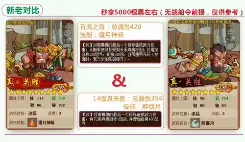 qq水浒聚义武将技能插图