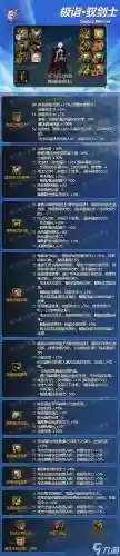 dnf86驭剑士巨剑流装备插图