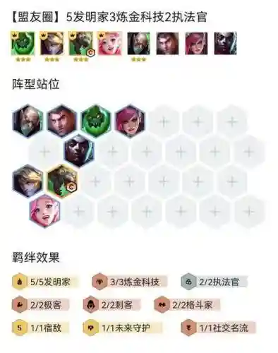 对战鼠阵容插图1