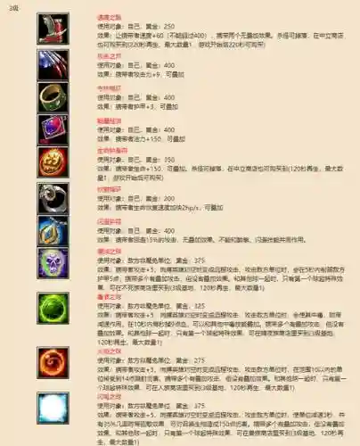 魔兽争霸帝国沦陷装备插图1