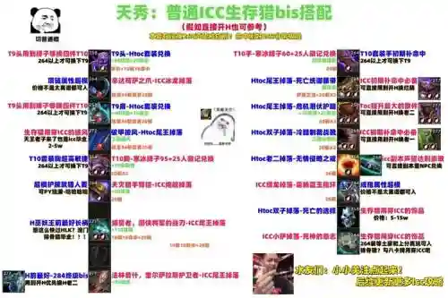 3.1cjq装备插图1