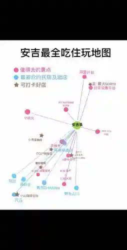 cplan攻略_1插图