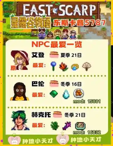 星露谷物语攻略老豪斯插图