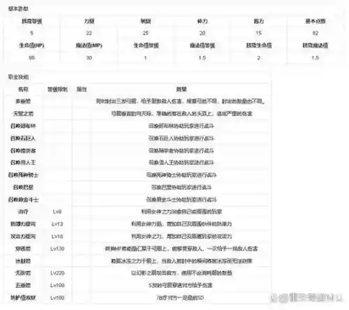 奇迹mu装备任务攻略插图