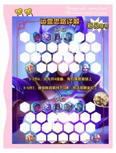 幽冥红红阵容搭配插图1