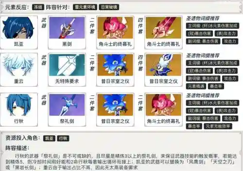 原神双冰阵容阵容搭配_1插图1