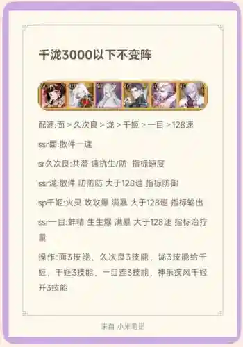 少女斗技阵容_1插图