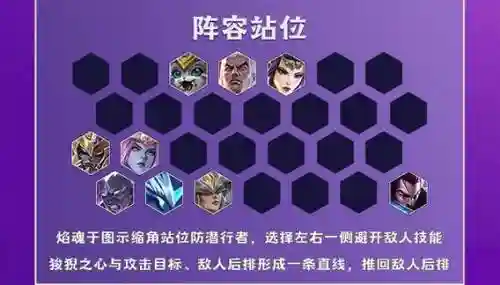 换形师阵容阵容怎么搭配插图1