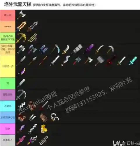 地下城审判90武器附魔插图1