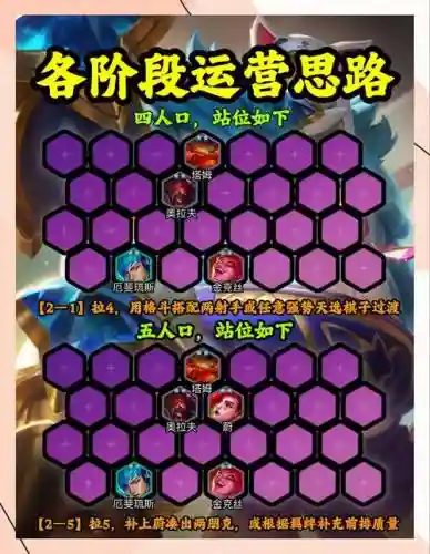 堡垒螃蟹阵容_1插图1