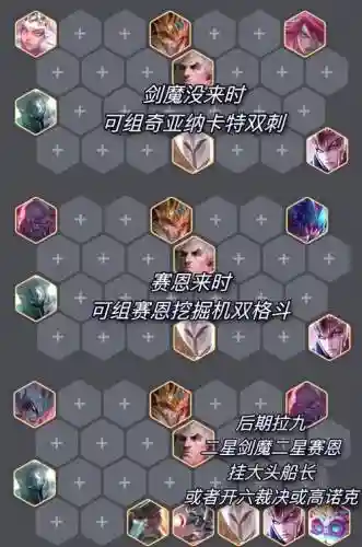皇子阵容攻略_1插图