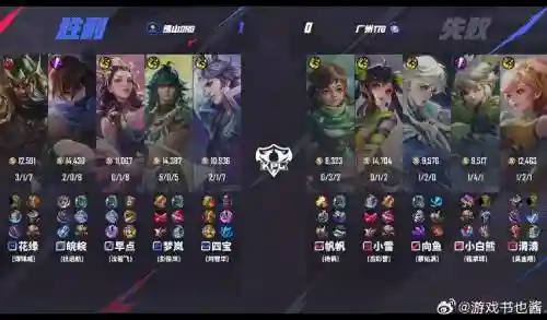 四一阵容插图