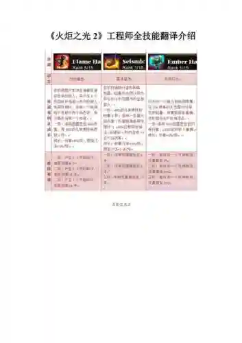 火炬之光术士技能插图1