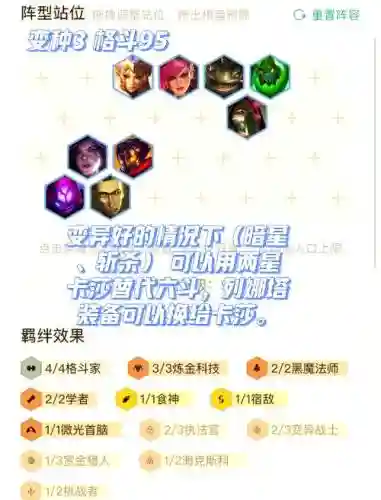 毒男阵容插图