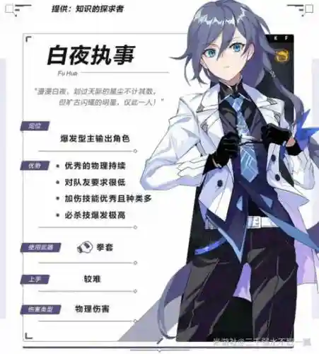 白夜执阵容插图
