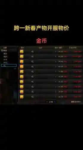 dnf怎么刷装备卖钱插图