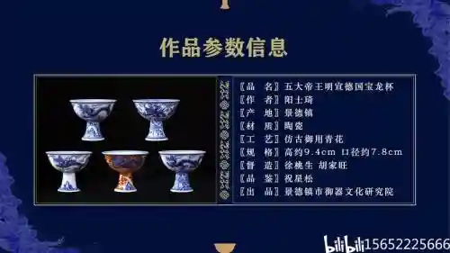 龙杯阵容插图