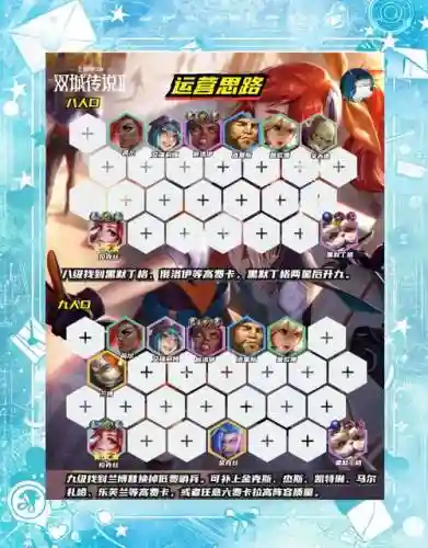 敌我英雄阵容搭配插图1