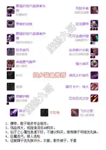 7.3猎人装备怎么提升插图1